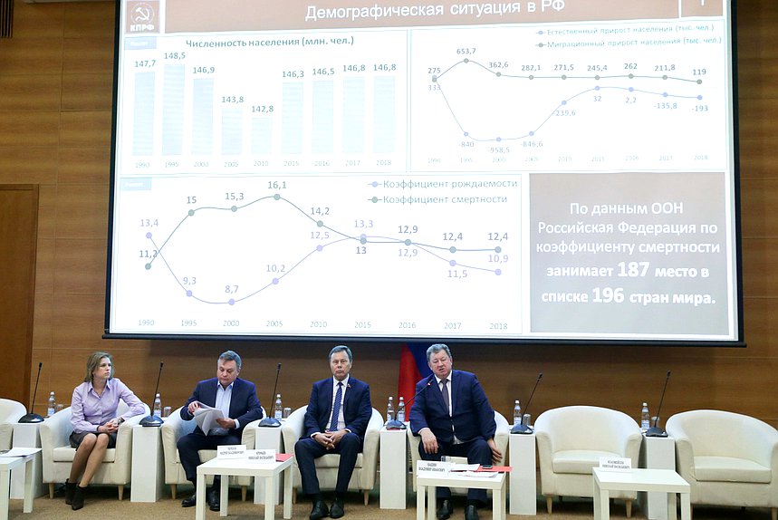 Круглый стол на тему «Законодательное обеспечение полномочий и функциональных обязанностей органов государственной власти РФ и органов местного самоуправления в области обеспечения технической и технологической безопасности теплоэнергетических, водопроводных и газовых сетей, обслуживающих жилой фонд»