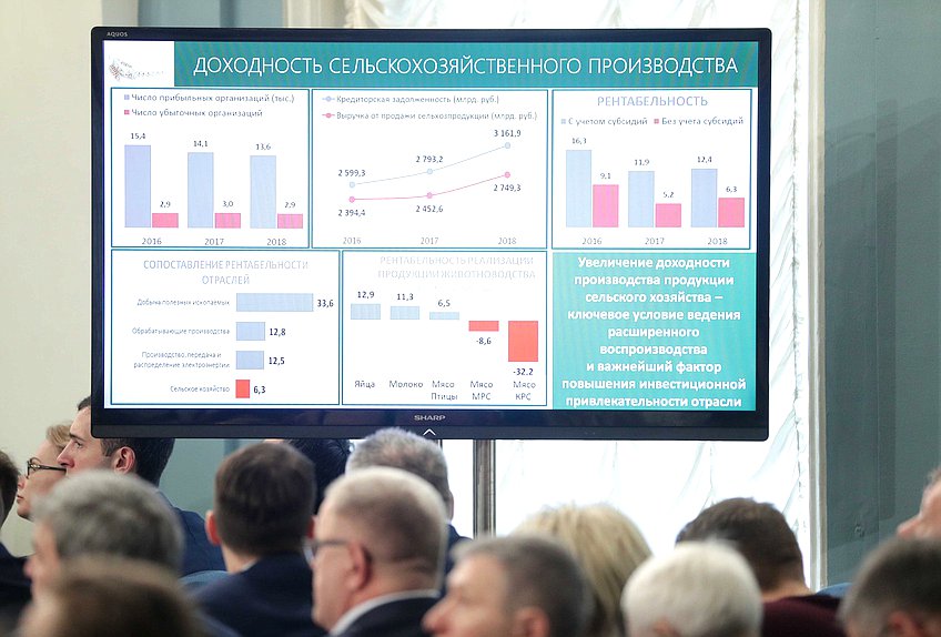 Парламентские слушания на тему «О мерах по совершенствованию оборота, рационального использования и охраны земель сельскохозяйственного назначения»