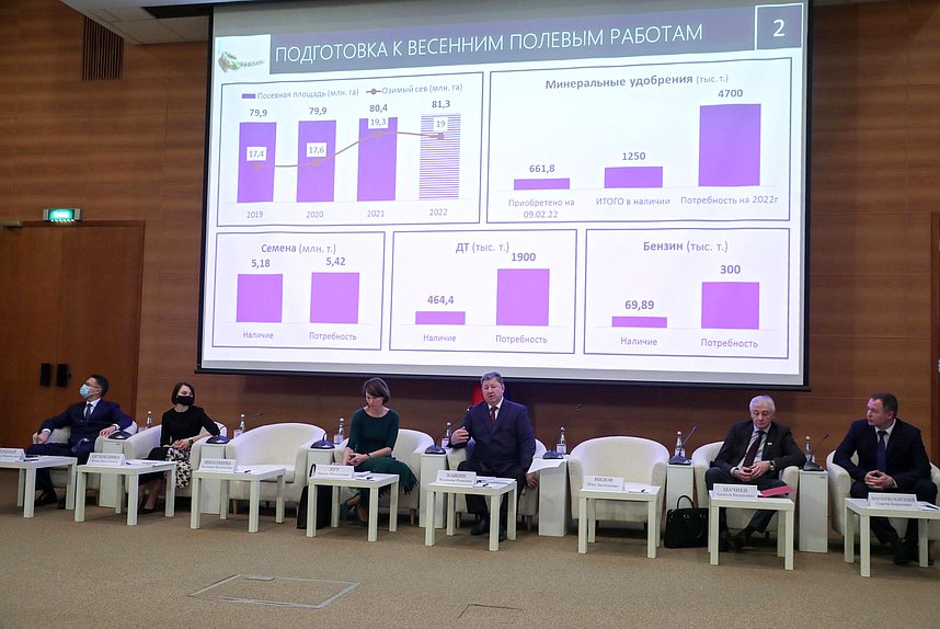 Парламентские слушания на тему «О государственном регулировании системы ценообразования на продовольственные товары и цен на промышленную продукцию для АПК в интересах обеспечения рентабельности сельскохозяйственного производства»