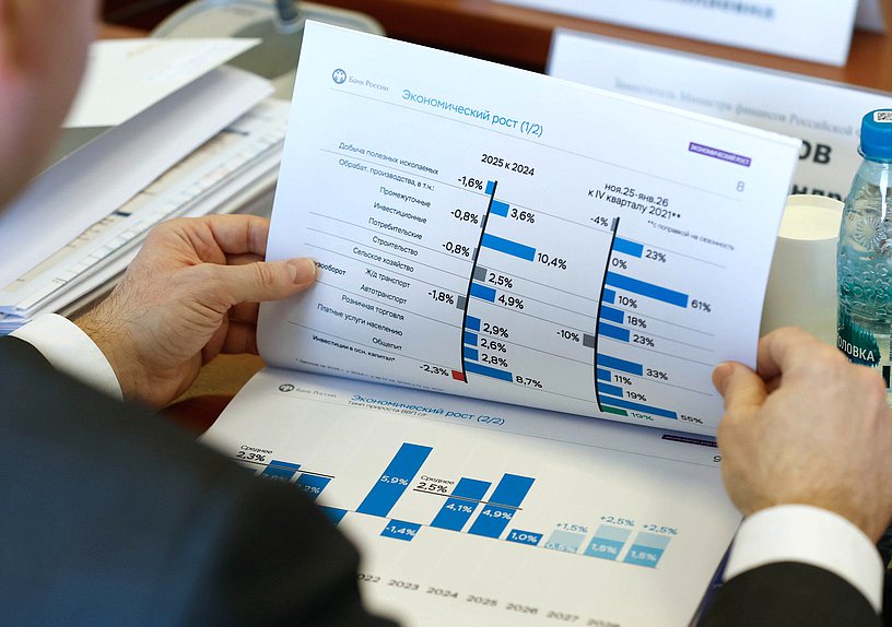 Заседание рабочей группы по подготовке к рассмотрению Государственной Думой годового отчета Банка России за 2025 год