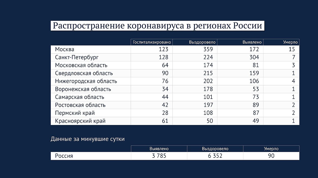 Водителям с судимостью запретят работать в такси и общественном транспорте