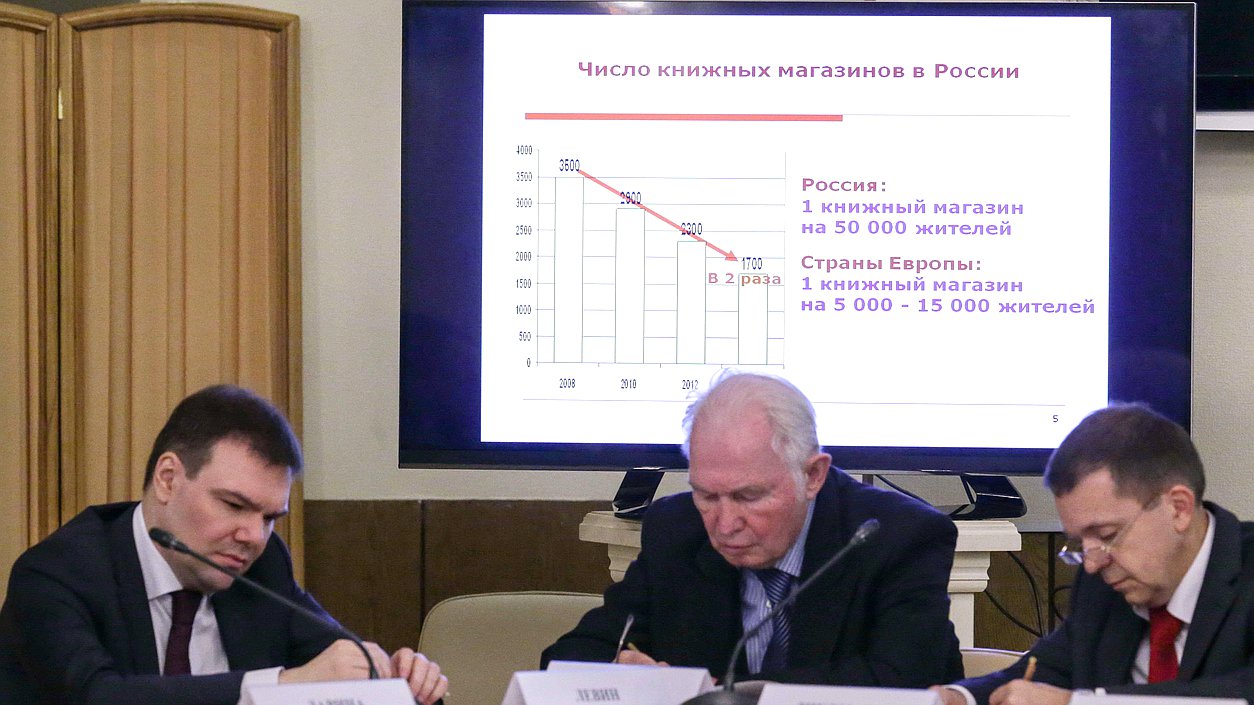   Заседание Организационного комитета по проведению в Российской Федерации в 2015 году Года литературы