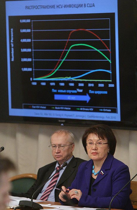 "Круглы стол" Комитета Государственной Думы по охране здоровья на тему "Обеспечение доступности лечения хронических вирусных гепатитов для граждан Российской Федерации. Правовые аспекты."