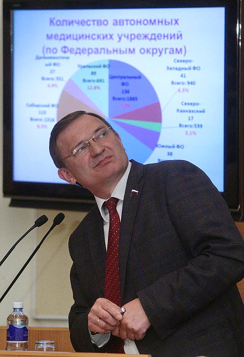 Парламентские слушания Комитета Государственной Думы по охране здоровья на тему "Правоприменительная практика работы автономных медицинских организаций в здравоохранении. Проблемы и перспективы".