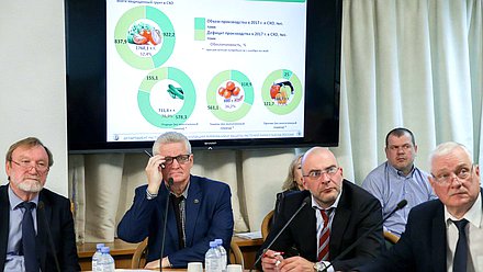 Круглый стол на тему «Законодательные аспекты развития и меры государственной поддержки садоводства и овощеводства»
