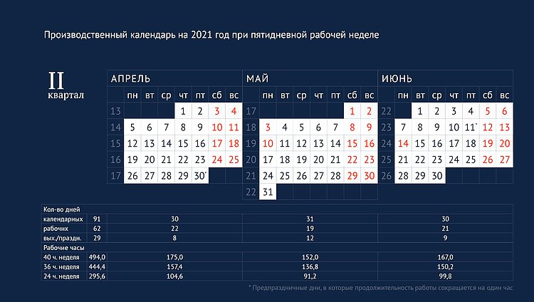 Производственный календарь 2021 (2)