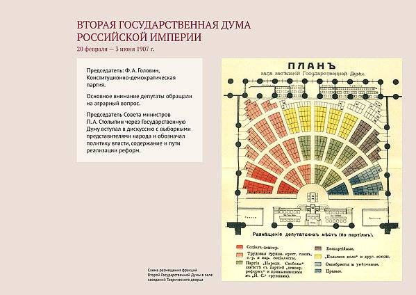 онлайн выставка. Российская империя