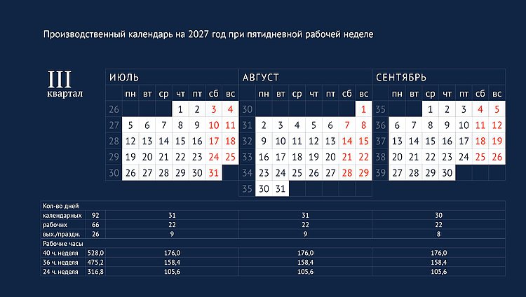 Производственный календарь на 2027 год