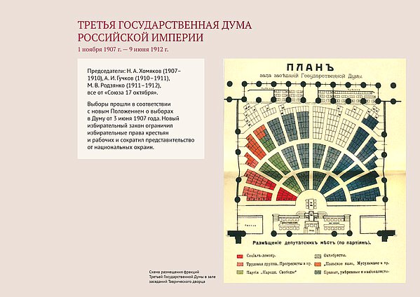 онлайн выставка. Российская империя