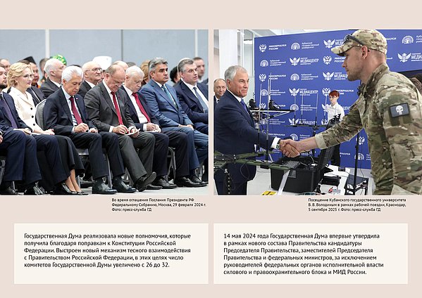 Онлайн выставка. Современная Россия