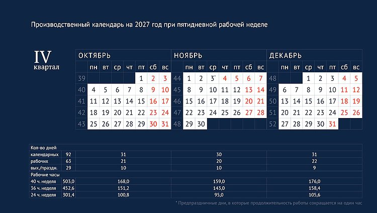Производственный календарь на 2027 год