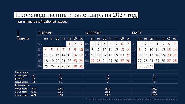 Производственный календарь на 2027 год