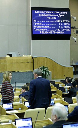 Голосование по вопросу о снятии парламентской неприкосновенности с депутата Ильи Пономарева на пленарном заседании Государственной Думы Российской Федерации.