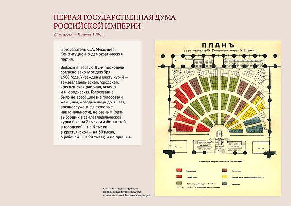 онлайн выставка. Российская империя