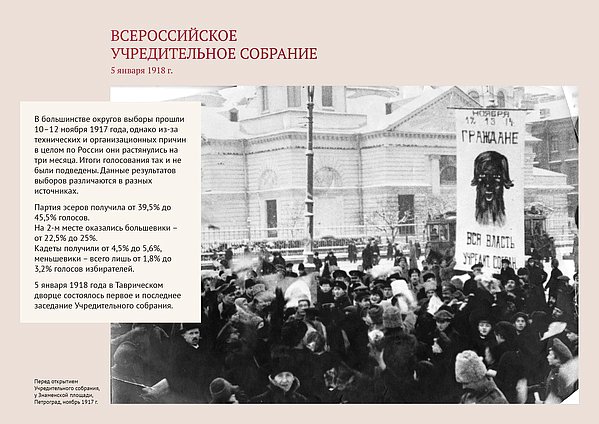 онлайн выставка. Российская империя