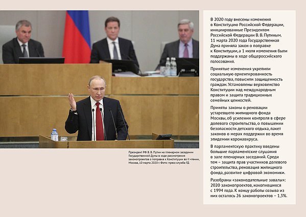 Онлайн выставка. Современная Россия