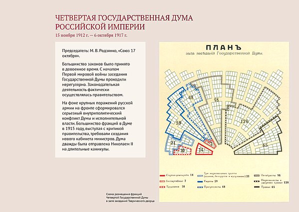 онлайн выставка. Российская империя