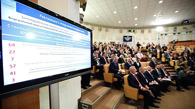 Парламентские слушания на тему «Законодательное обеспечение стратегического развития рыбохозяйственного комплекса Российской Федерации, а также законопроект №173016-8 «О внесении изменений в Федеральный закон «О рыболовстве и сохранении водных биологических ресурсов»