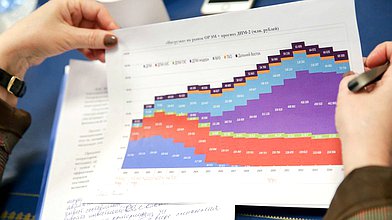 Круглый стол на тему «Законодательное обеспечение решения проблемы вывода из эксплуатации и неэффективных мощностей в электроэнергетике»